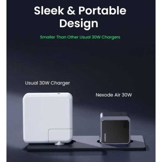 Сетевое зарядное устройство Ugreen X503 (35041) Nexode S 30Вт PD GaN Tech Charger EU, серый — фото 1