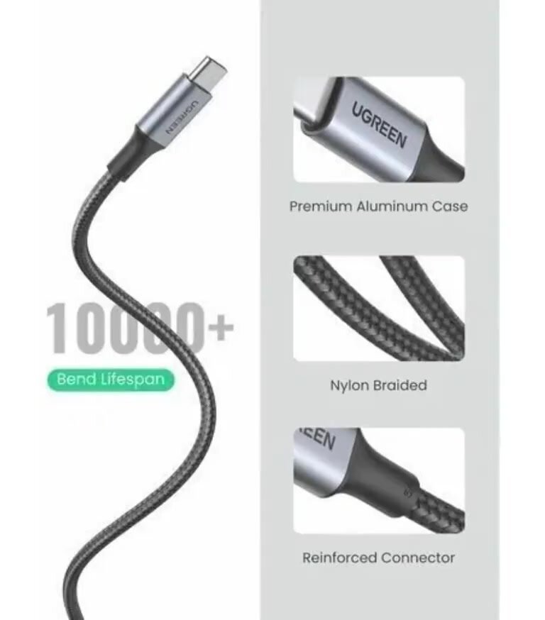 Кабель UGreen US316 USB Type-C - USB Type-C, 1.5 м, 1 шт, черный — фото 1