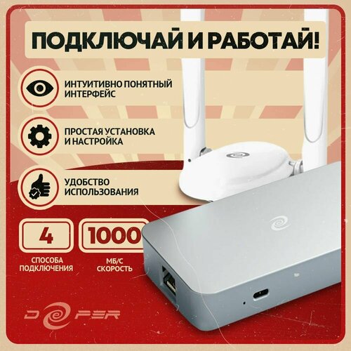 Роутер Deeper Connect Mini Set 1000 Мбитс 26100₽