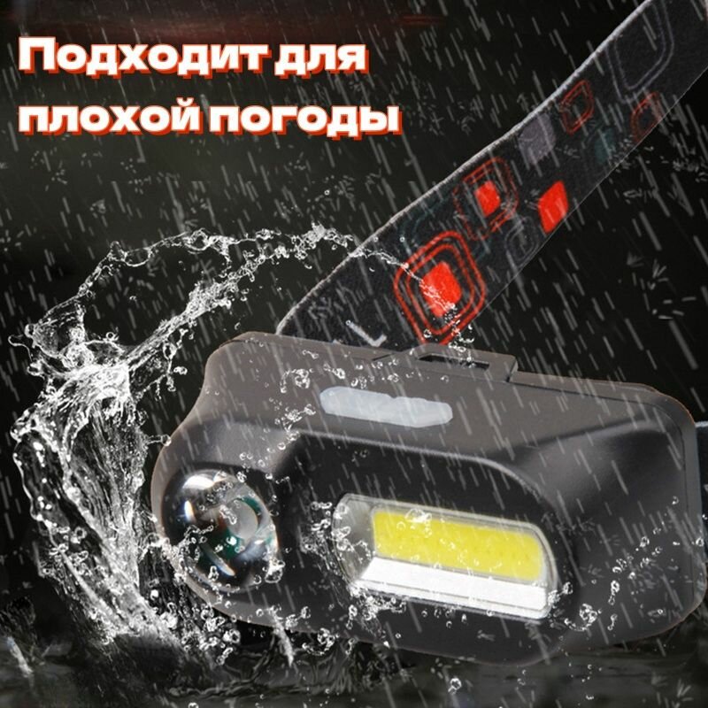 Фонарь-прожектор