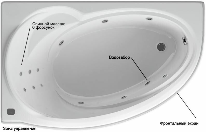 Акриловая ванна Aquatek Бетта 170х97 BET170-0000010 левая, с гидромассажем Standard (пневмоуправление), с фронтальным экраном+спинной массаж 6 форсунок