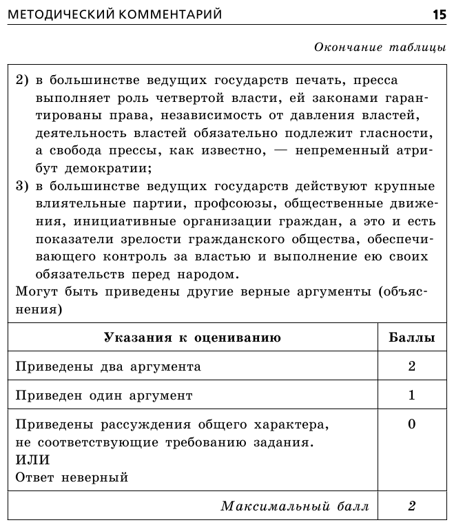 ОГЭ-2023. Обществознание. Тематические тренировочные задания - фото №18
