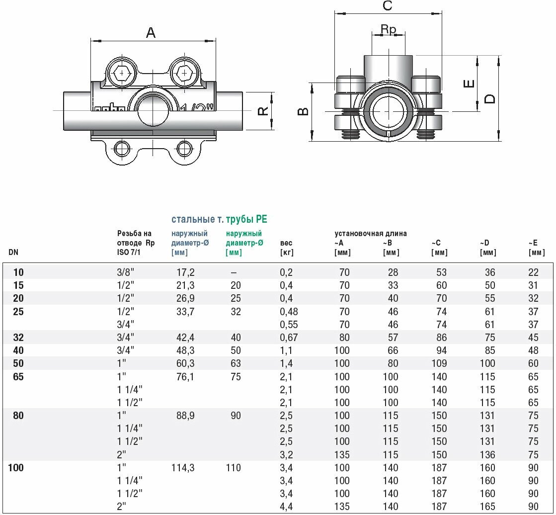 Обойма ANB 1.1/4"*3/4"(тройник-водоотвод) GEBO - фотография № 3