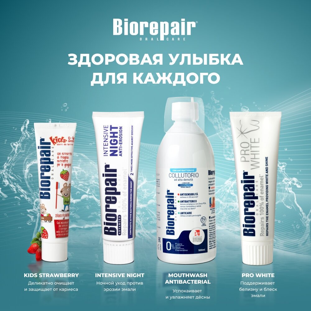 Зубная паста Biorepair Active Shield, 75 мл