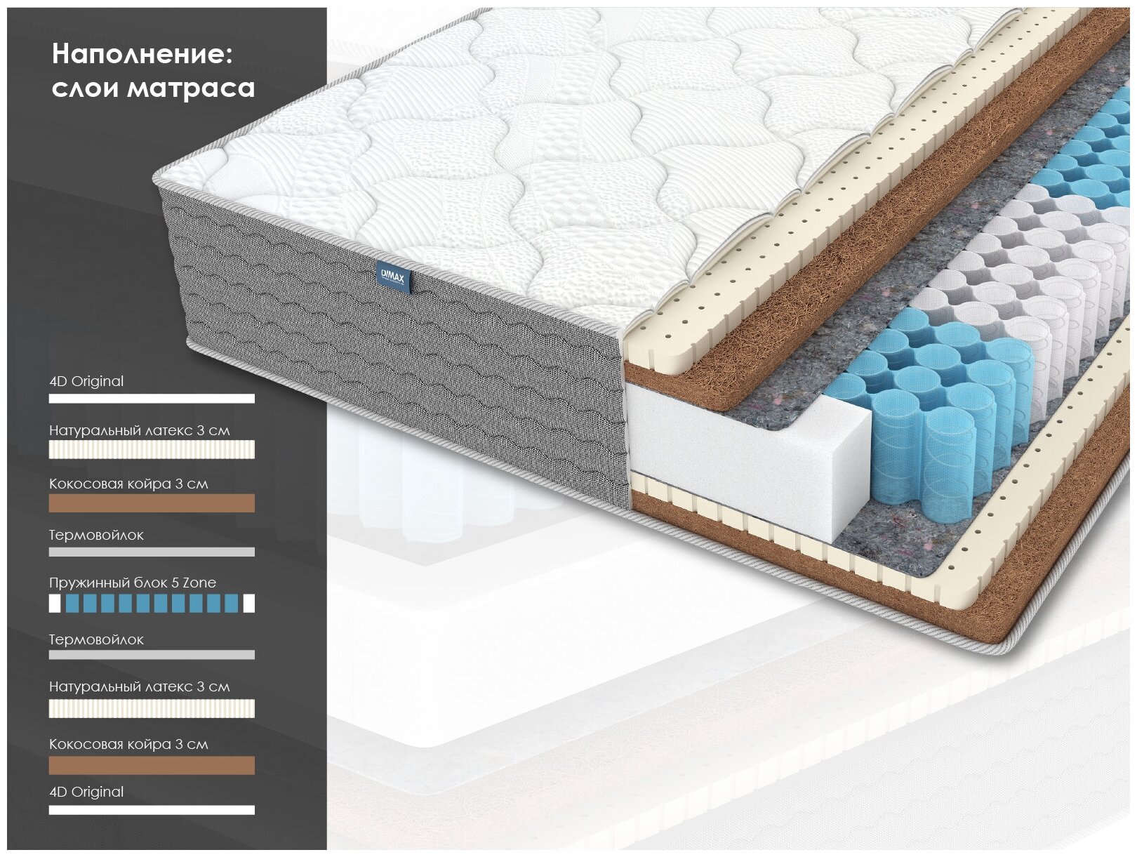 Матрас Dimax Ок Ультимэйт 180х185 - фотография № 2