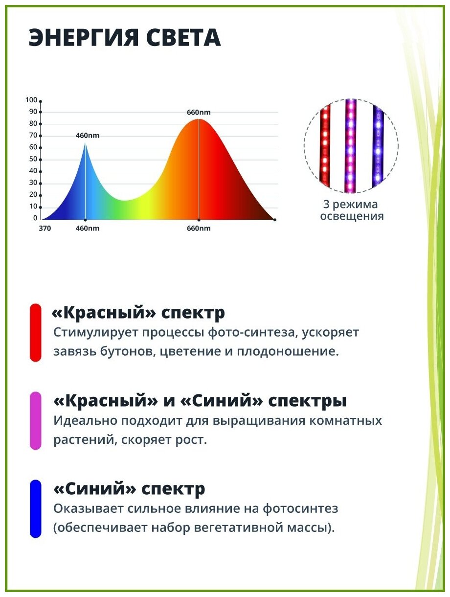 Фито-Светильник "Два спектра 3х9 ватт" - фотография № 4