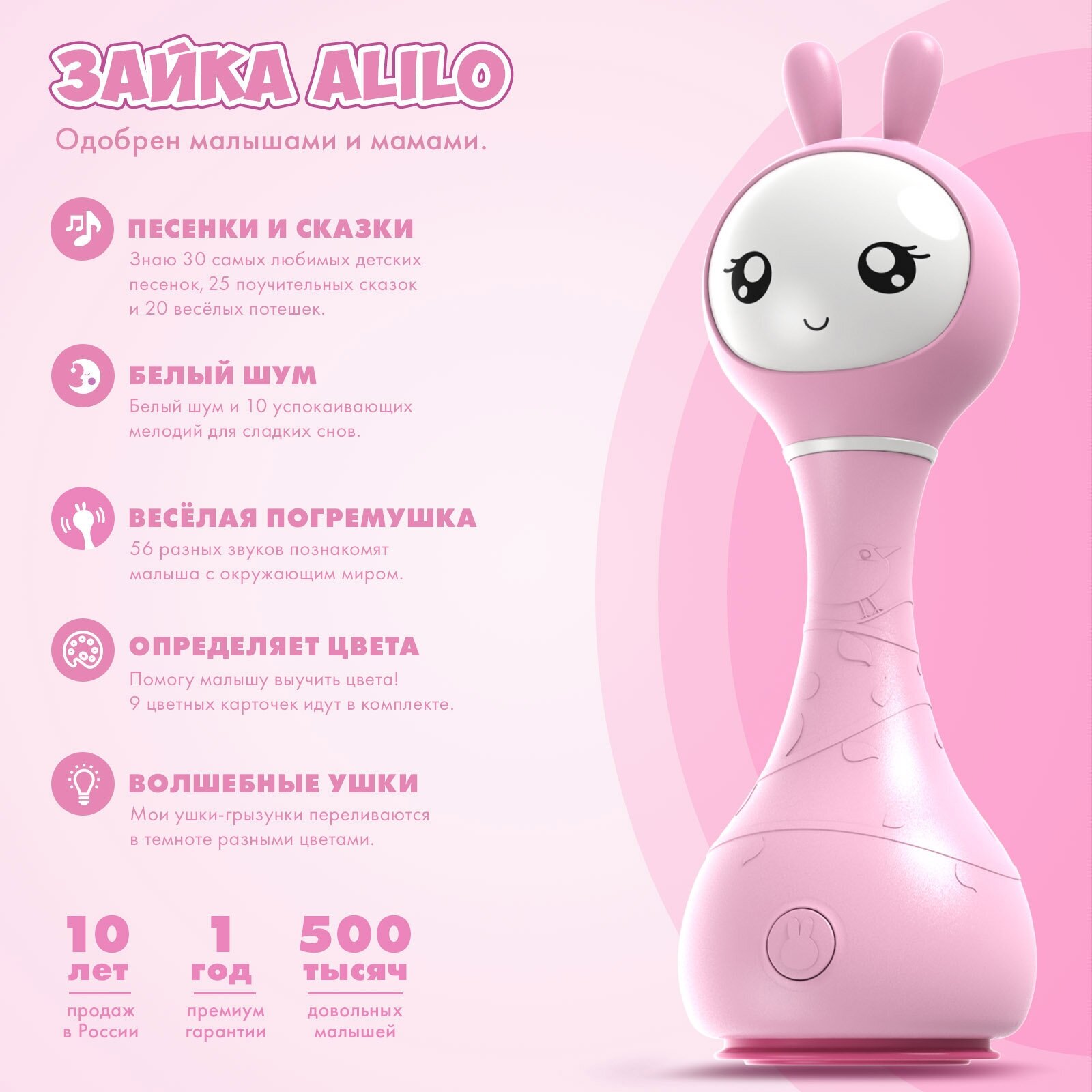 Интерактивная музыкальная игрушка Умный зайка alilo R1. Распознавание цветов. Для мальчиков, девочек