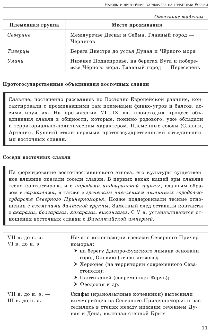 История: 6-11 классы (Дедурин Геннадий Геннадиевич) - фото №12