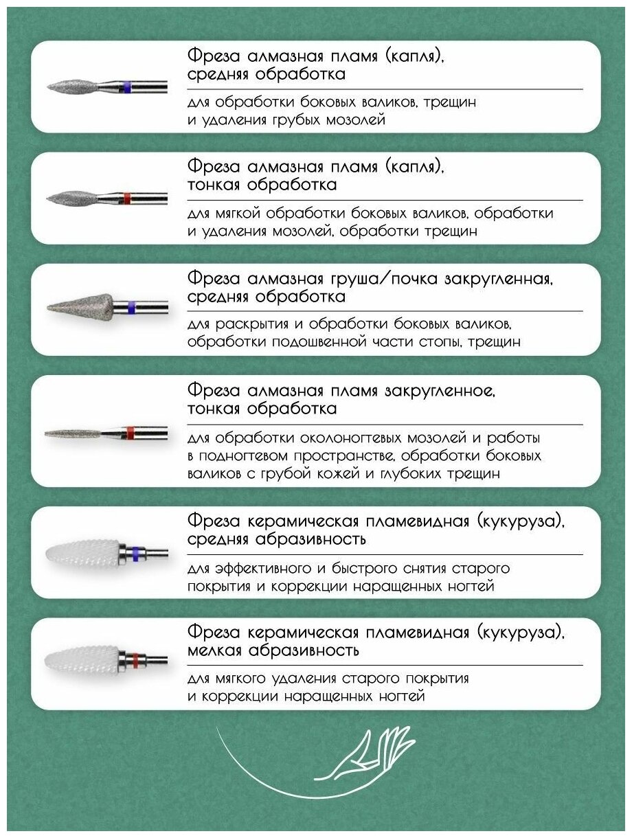 Набор фрез для маникюра — фото 1