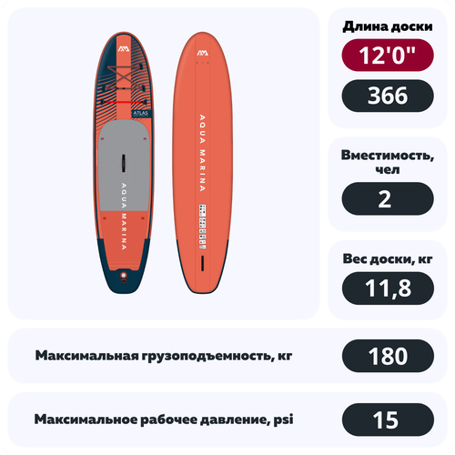 Сапборд SUP Aqua Marina Atlas 12'0 2023 весло карбоновое mistral для sup доски сапборд каяк каноэ с регулировкой по длине от 180 до 215