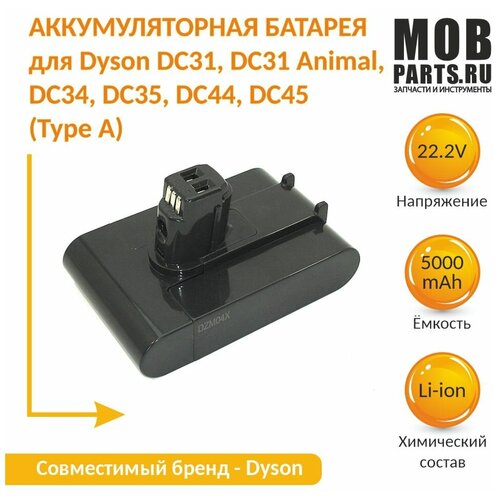 Аккумулятор для Dyson DC31 DC31 Animal DC34 DC35 DC44 DC45 Type A 5000mAh 222V Li-ion 2840₽