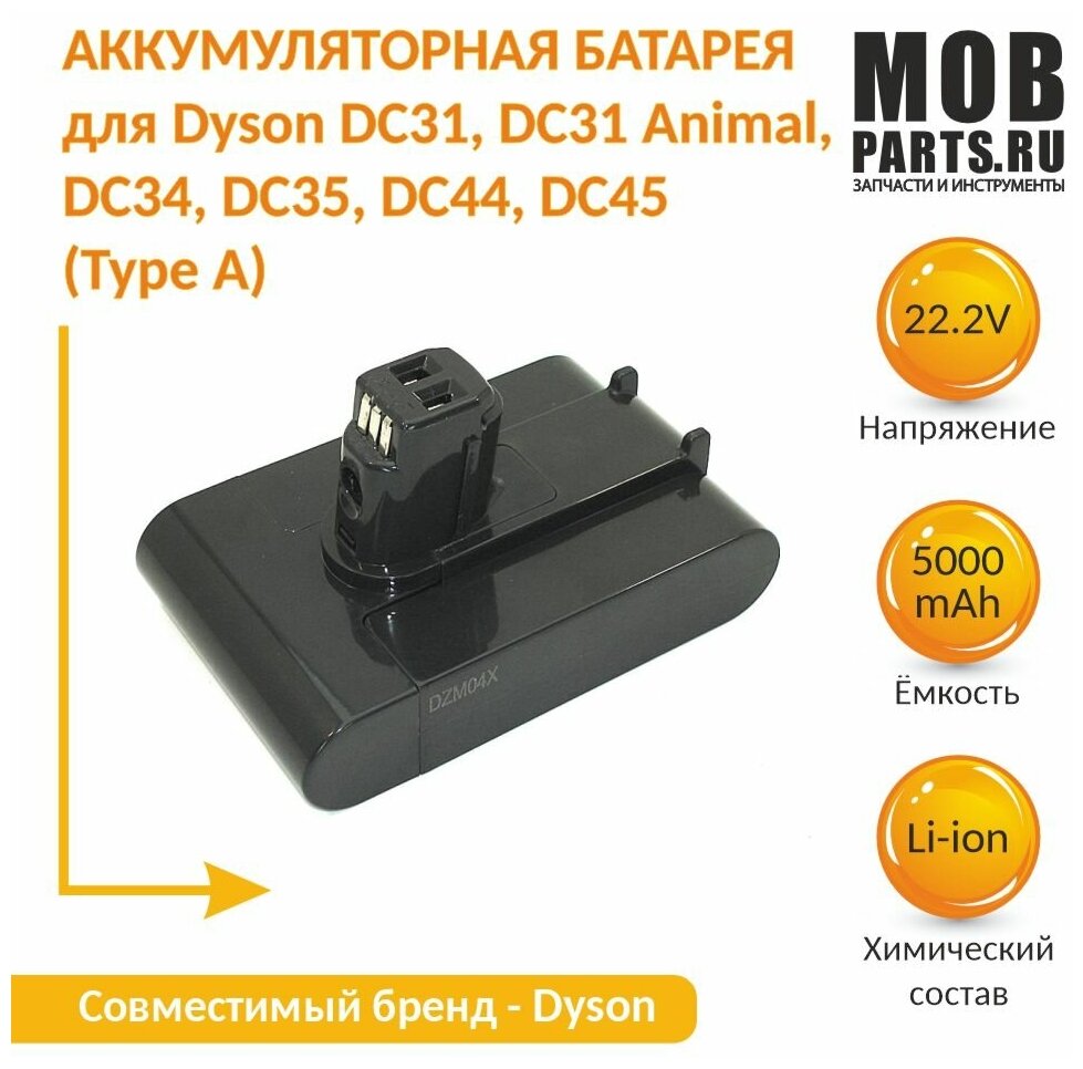 Аккумулятор для Dyson DC31, DC31 Animal, DC34, DC35, DC44, DC45 (Type A) 5000mAh 22.2V Li-ion