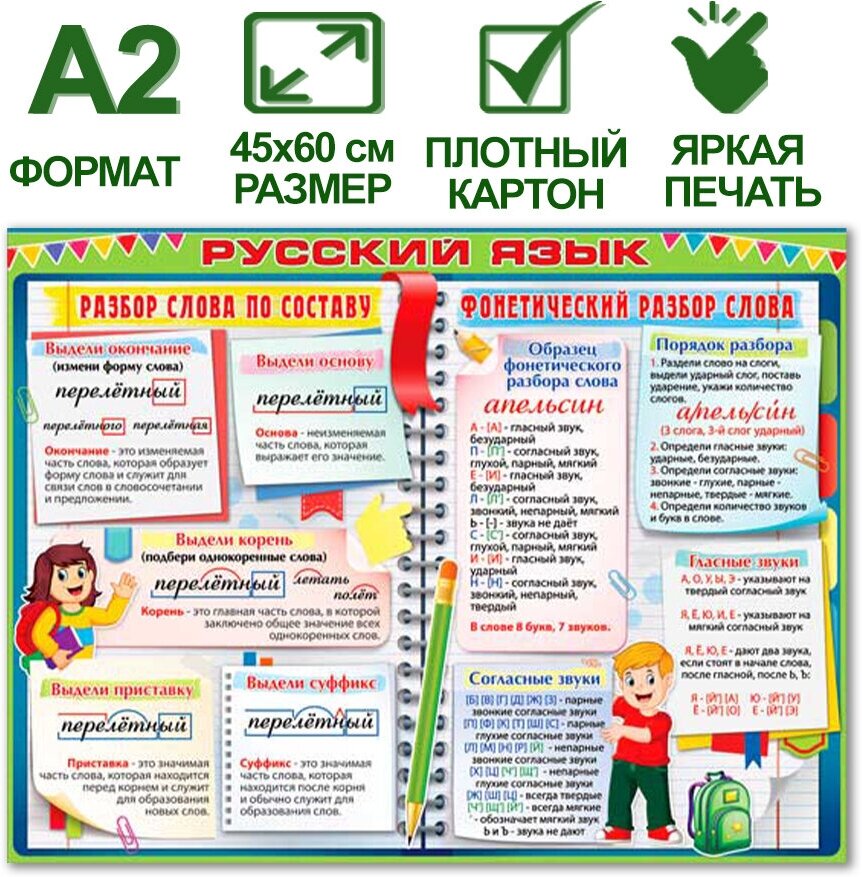 Обучающий плакат "Русский язык", формат А2, 45х60 см, картон