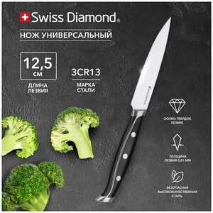 Кухонный нож berndes универсальный — купить по низкой цене на Яндекс