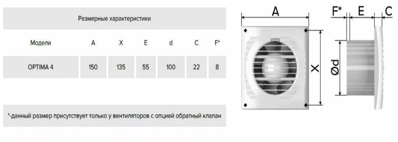 Вентиляция вентилятор осевой вытяжной D100 OPTIMA4