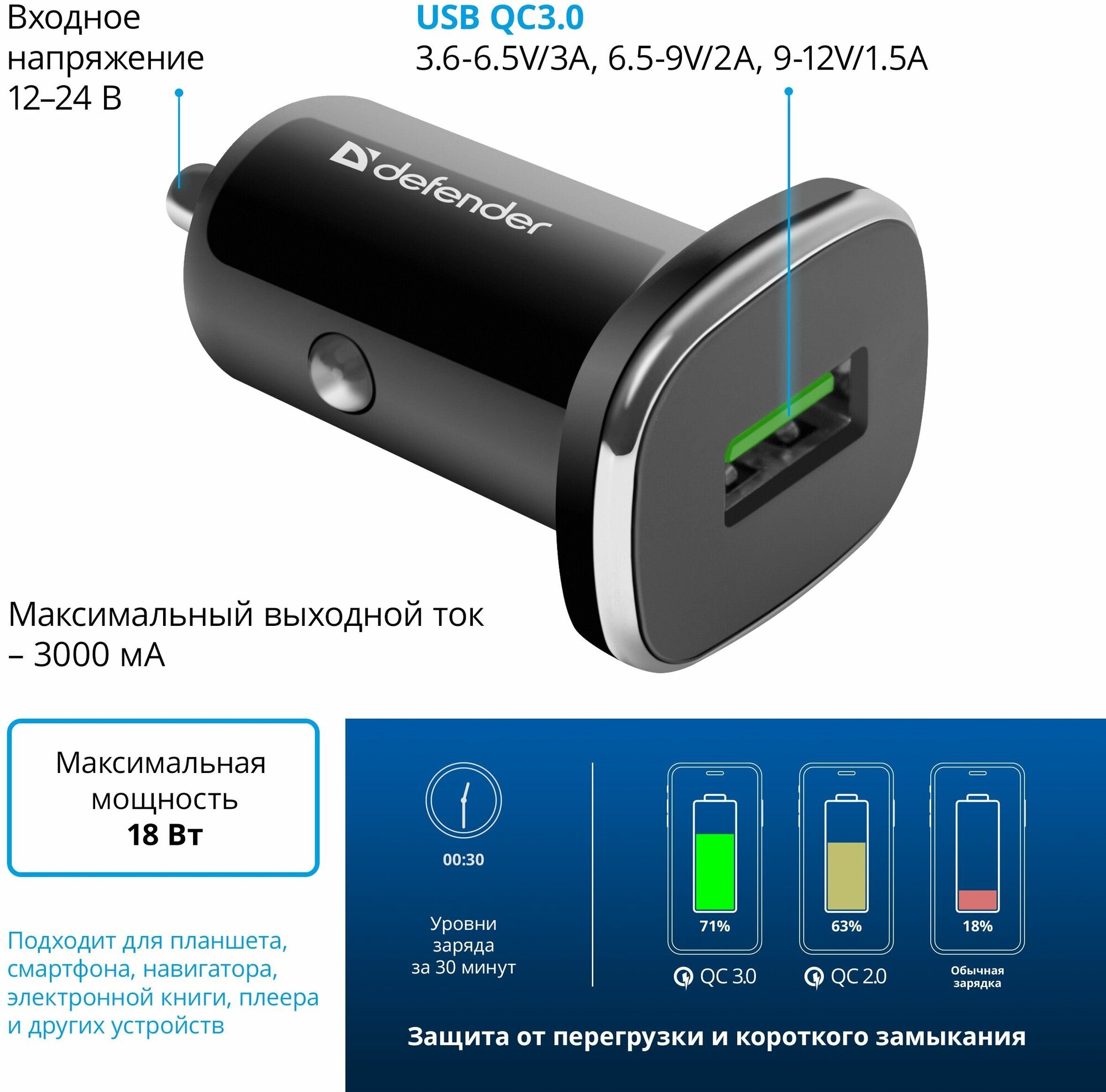 Автомобильное зарядное устройство DEFENDER UCA-91, USB-A, 3A, черный - фото №3