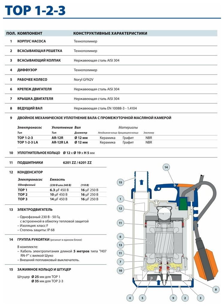 Насос дренажный Pedrollo TOP 1 (0,25 кВт, Qmax 160 л/мин, Hmax 6,5 м, 1x220/240 В, кабель 5 м)