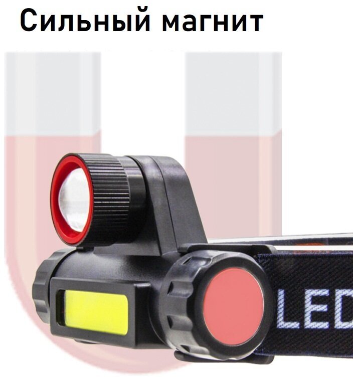 Компактный диодный USB заряжаемый налобный фонарь высокой мощности с зумом, магнитом и 4 режимами работы