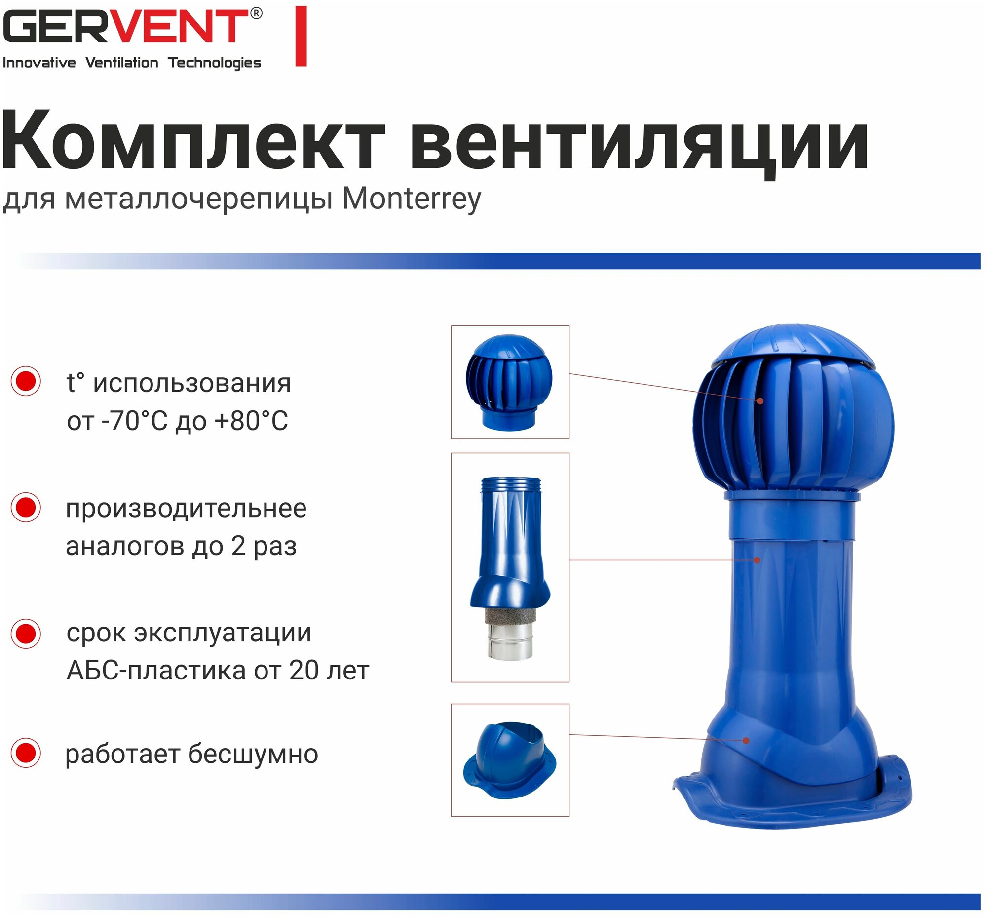 GERVENT, Комплект вентиляции для металлочерепицы Monterrey, синий - фотография № 2