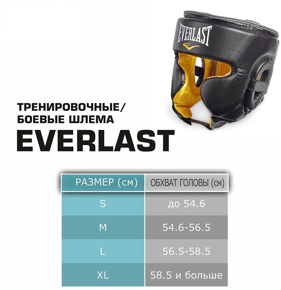 Шлем с защитой щек USA Boxing Cheek син - Everlast - Синий - M