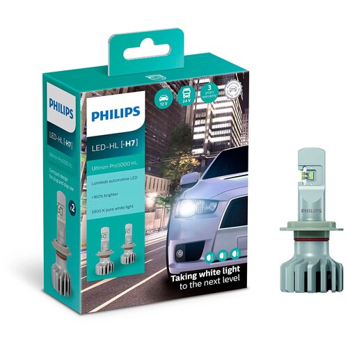 фото Лампа светодиодная philips ultinon pro5000 hl h7 12/24v 15w px26d, 2 шт. (бокс)