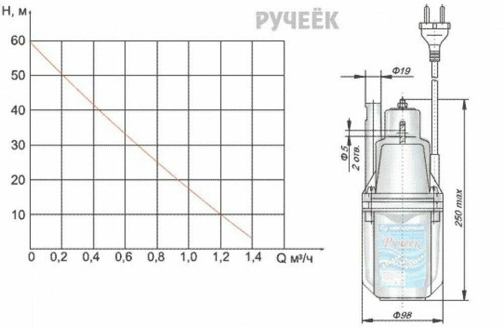 Насос погружной вибрационный "Ручеек-1", 10 м, нижний забор - фотография № 4