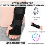 Запястье 2пластины - изображение