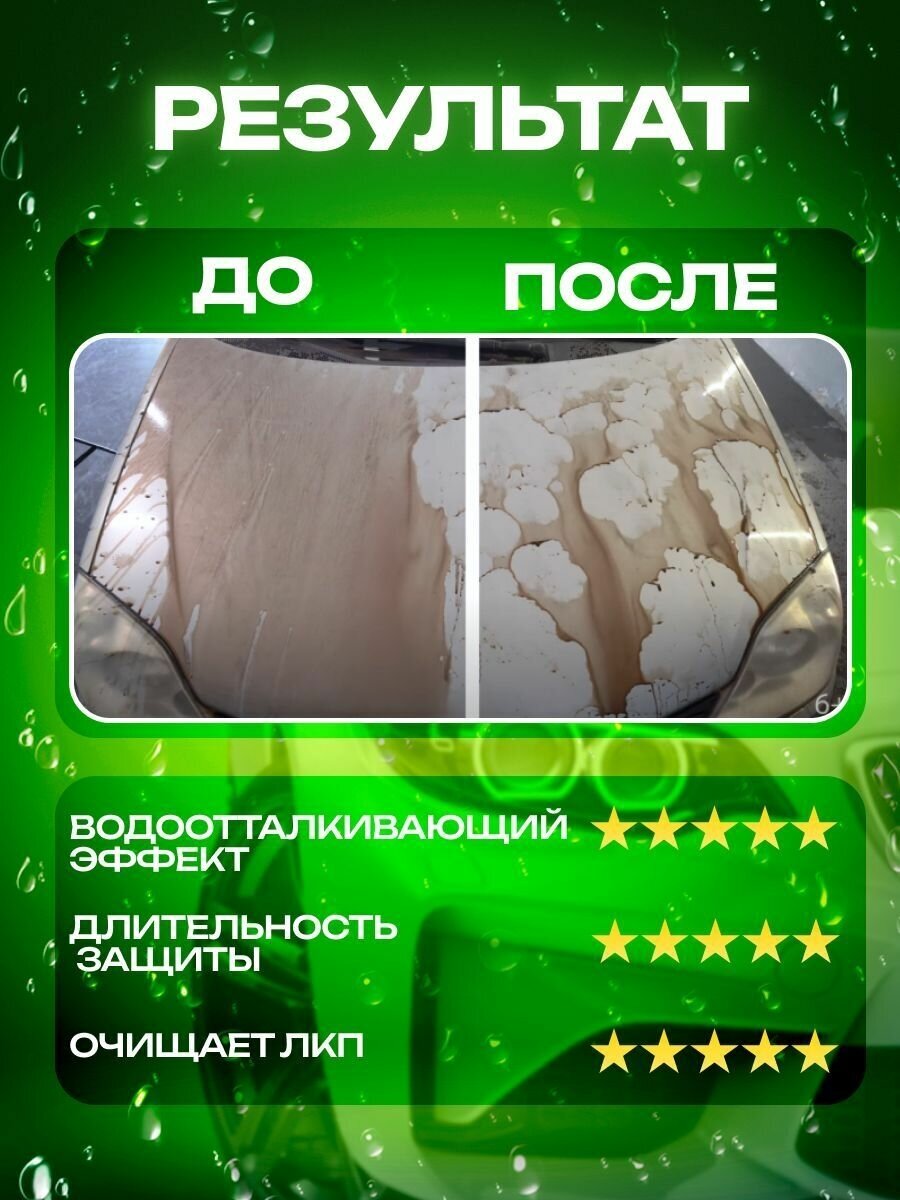 Воск для автомобиля Grass жидкий Hydro Polymer