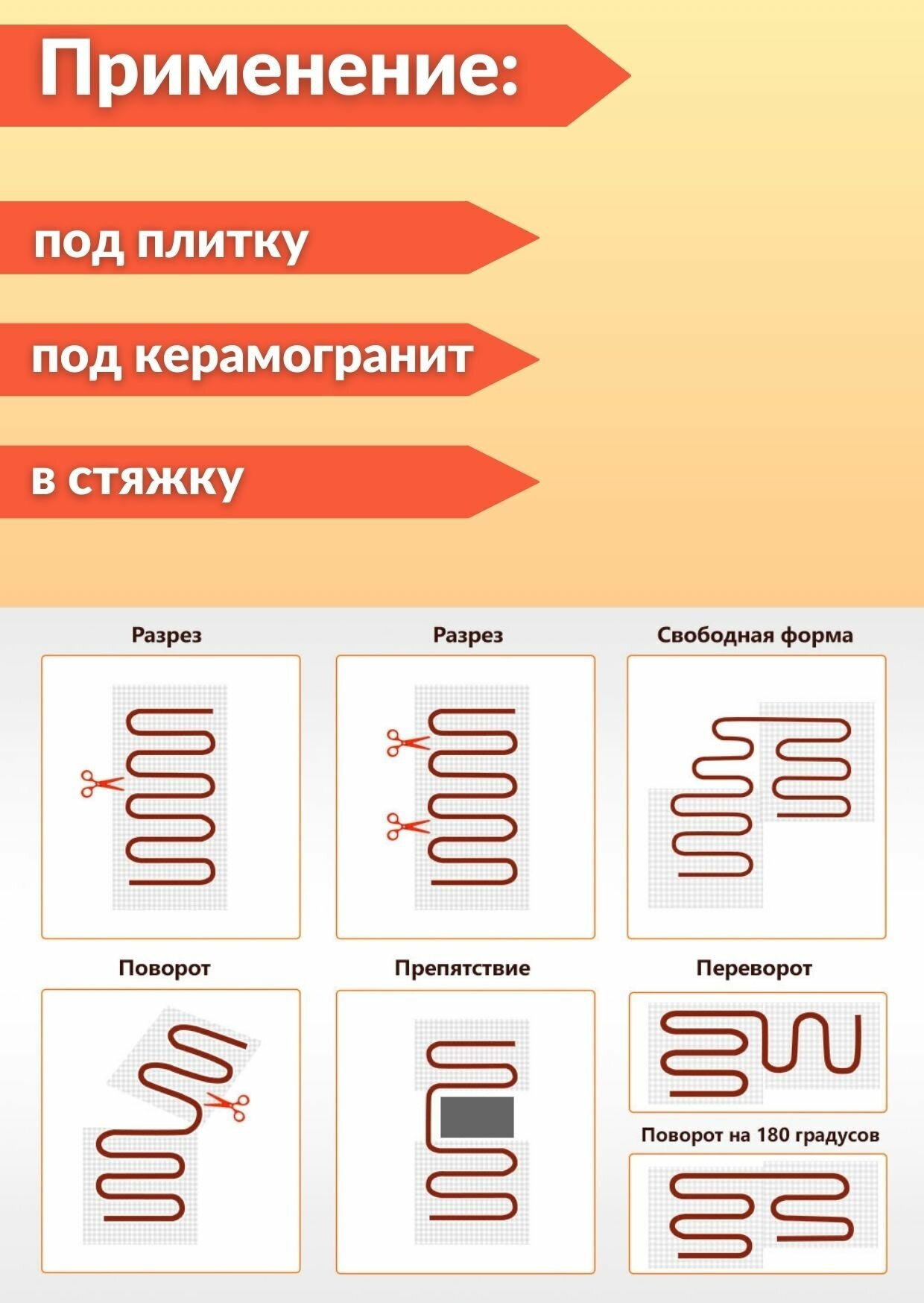 Тёплый пол под плитку Теплософт 6 м2 с терморегулятором