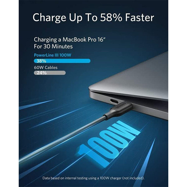 Anker Кабель Anker PowerLine III 100W USB-C to USB-C 1,8 метра Black Черный A8856H11 — фото 1