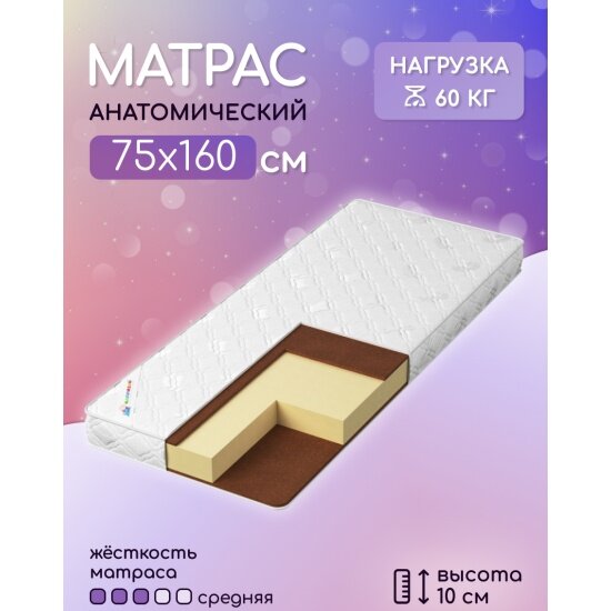 Матрас Капризун Джангл Симпл 75х160х10 см