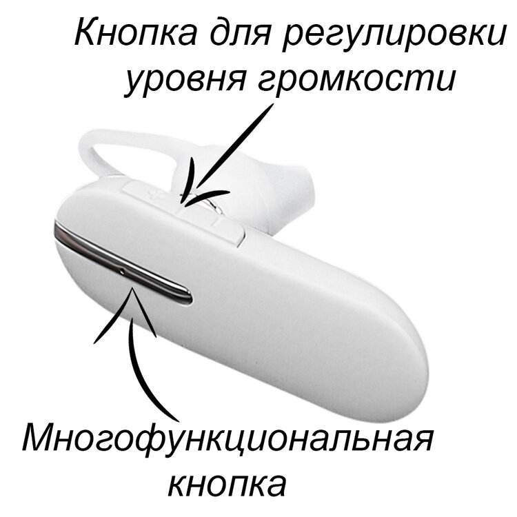 Чехол-крышка ZAKKA для Apple iPhone 5/5s, силикон, белый - фото №11