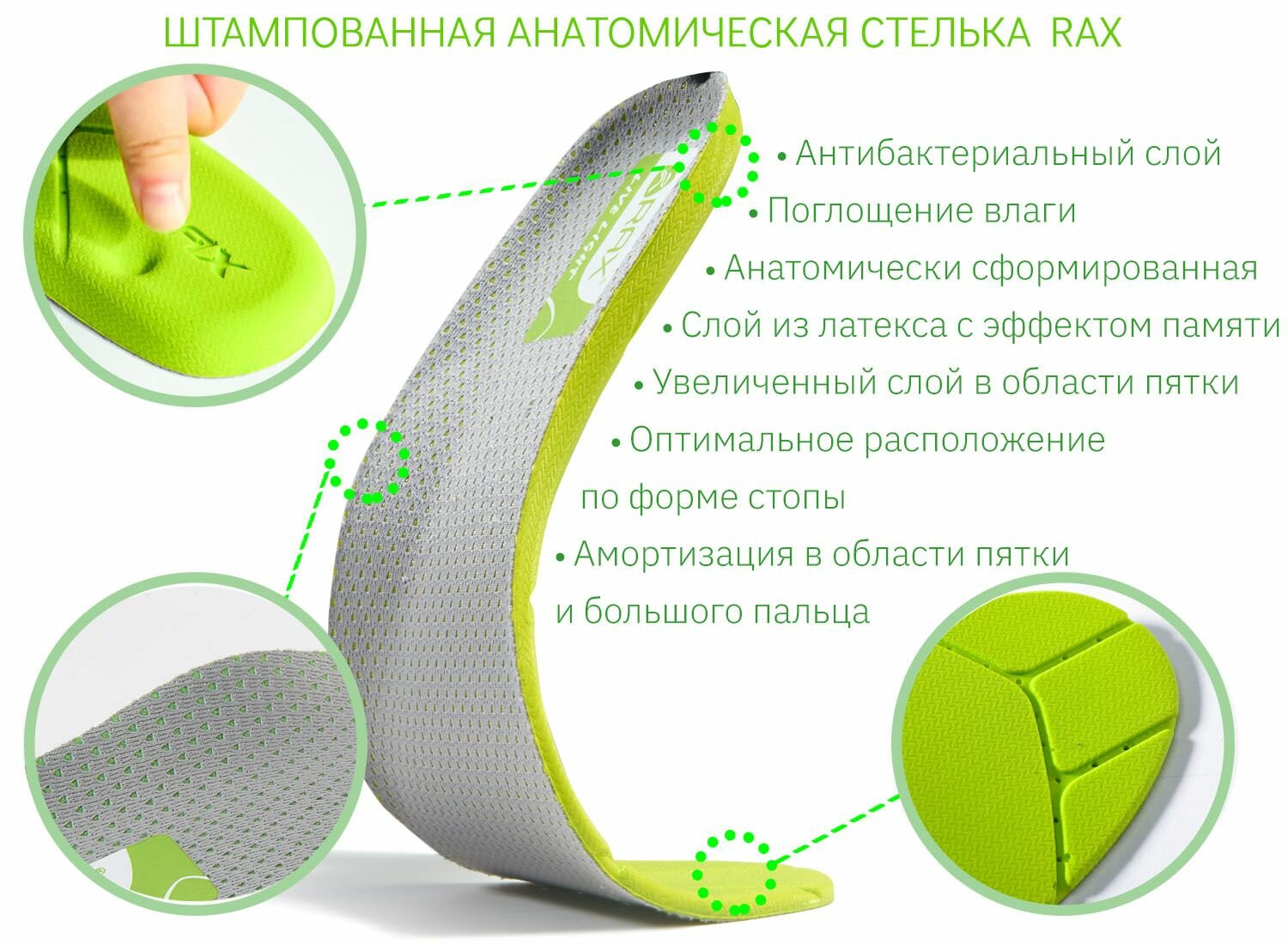 Дополнительная стелька RAX Memory Insole — фото 1