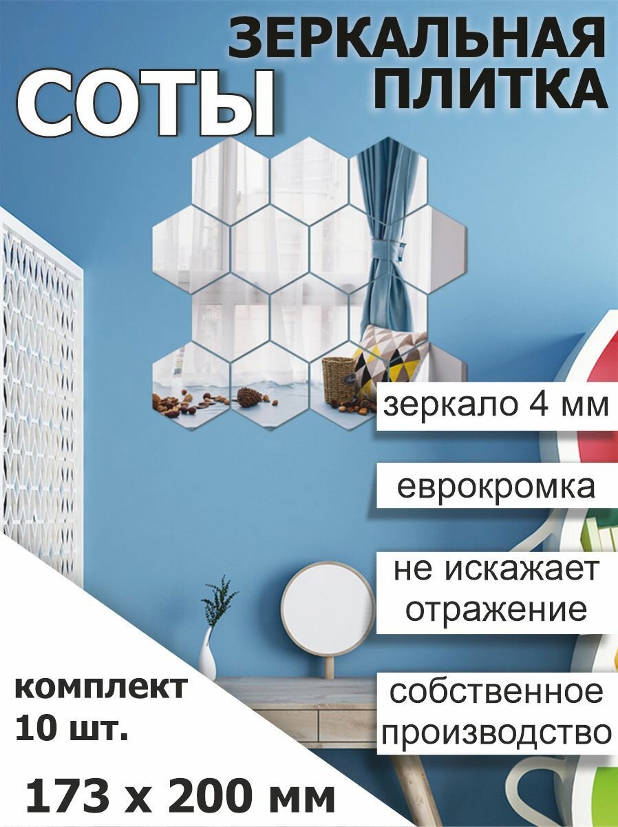 Настенная зеркальная плитка 