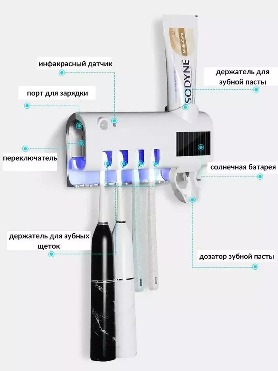 Держатель для зубных щеток — фото 1