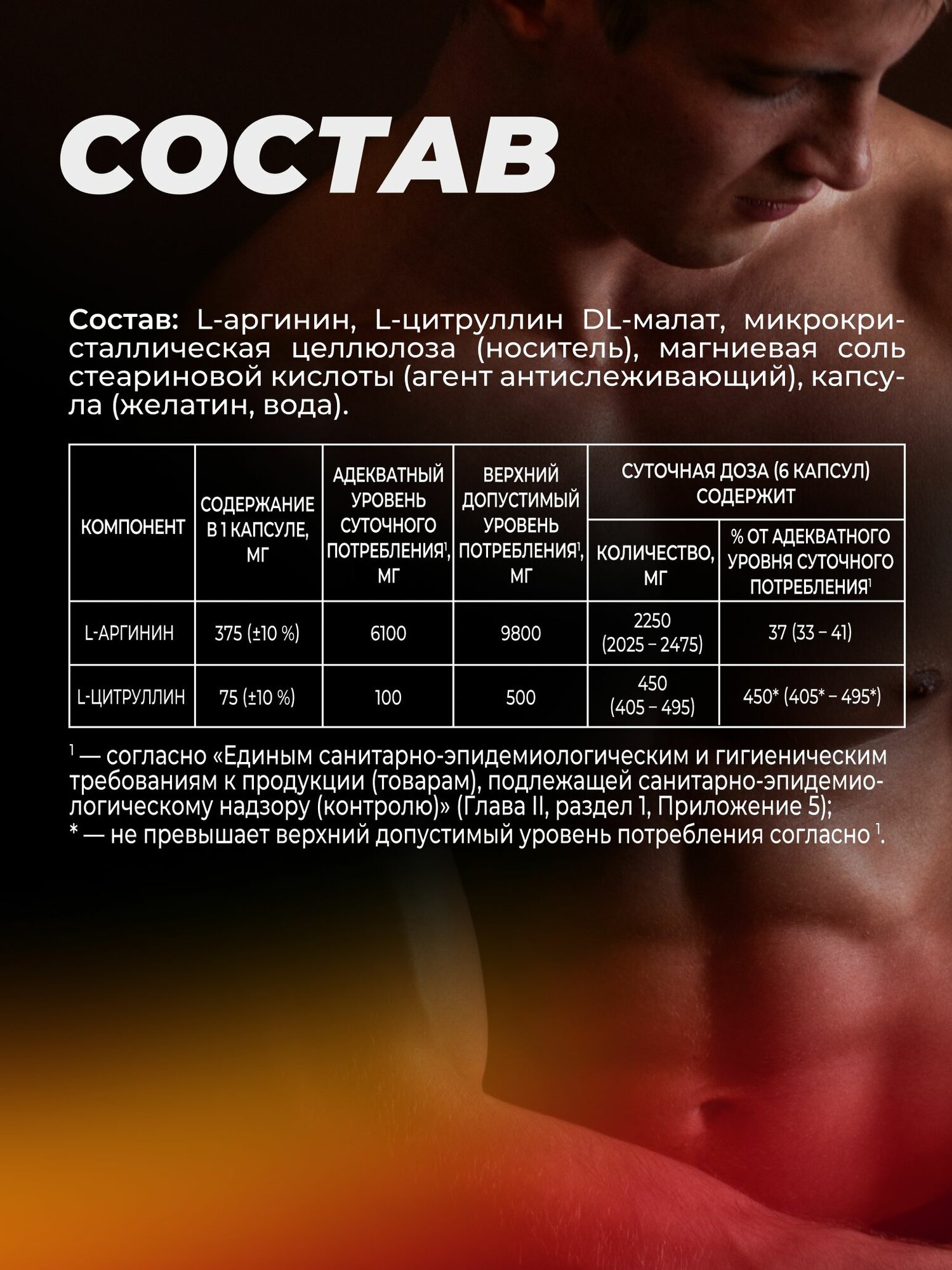 Спортивное Питание L-аргинин + L-цитруллин комплекс VITAMIR PRO / Аминокислоты комплекс, спортивное питание для мужчин / 90 капсул