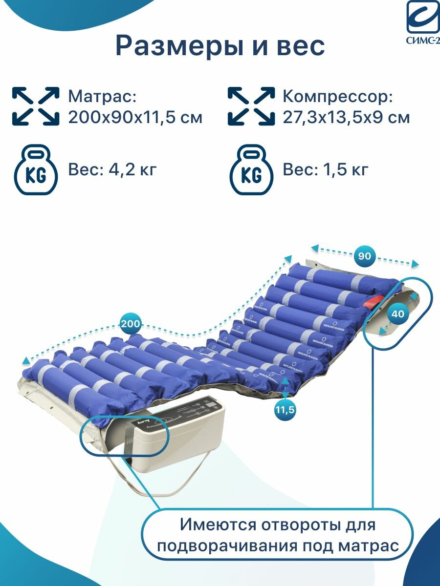 Картинки Противопролежневый матрас для лежачих больных с компрессором трубчатый 200х90 Barry Tube Standart (с вентиляцией) 240х97 см, антипролежневый матрац, надувной для пожилых людей