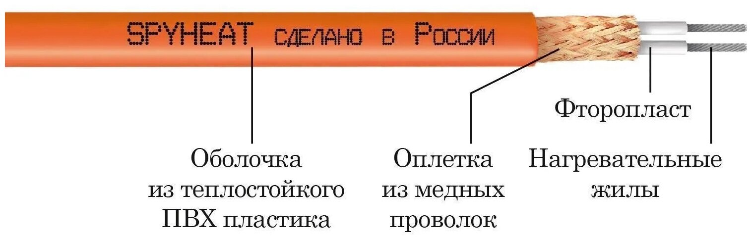 Теплый пол электрический/Нагревательный мат в стяжку/плиточный клей" классик " 8-375, площадь 2,5м2 - фотография № 5