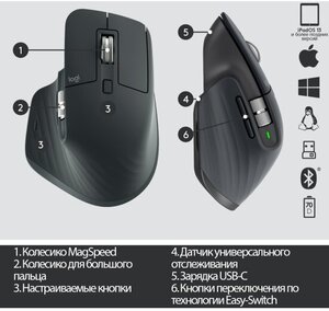 MX Master 3S Wireless Performance Mouse