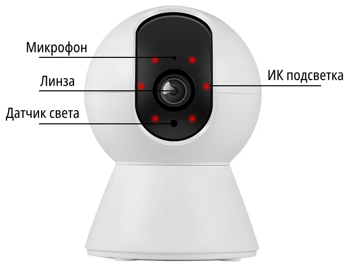 Беспроводная IP Wi-Fi камера видеонаблюдения Smart WiFi Camera 1080P White / С ночной съемкой и датчиком движения поворотная с обзором 360 / Видеоняня - фотография № 3