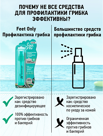 Спрей Salton (Салтон) Feet Comfort для ног и обуви 60 мл Юнико ООО/ООО ЦСП Техноэкспорт - фото №14