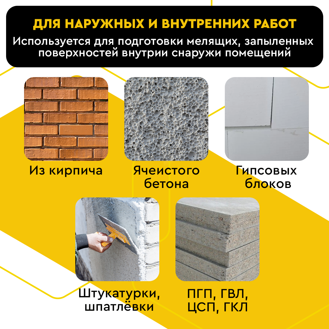 Изображение Грунт укрепляющий для наружных и внутренних работ MASTER FARBE 5 кг