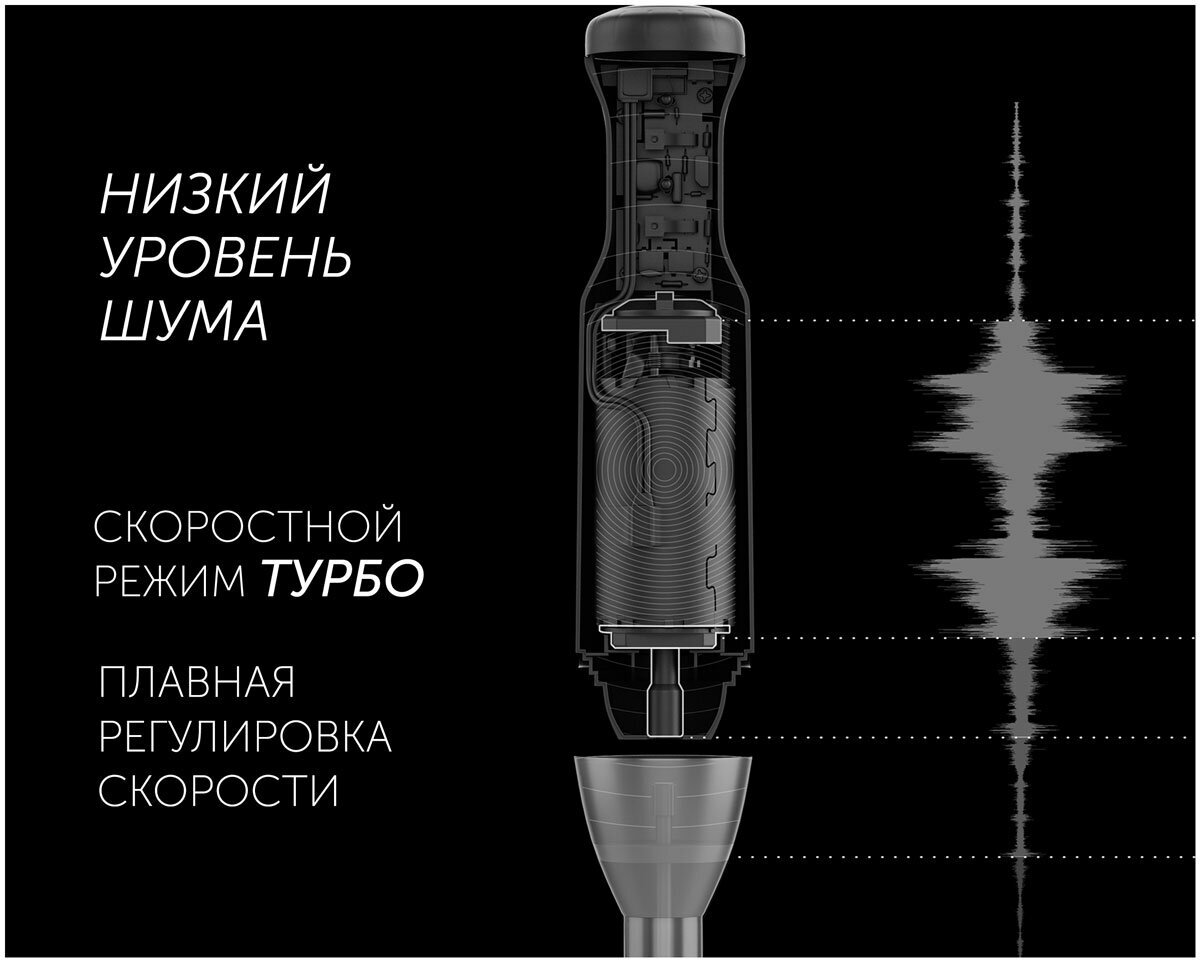 Погружной блендер Polaris PHB 1385, турбо режим, 3 в 1, черный — фото 1