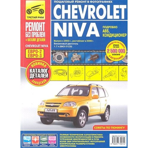 Chevrolet Niva