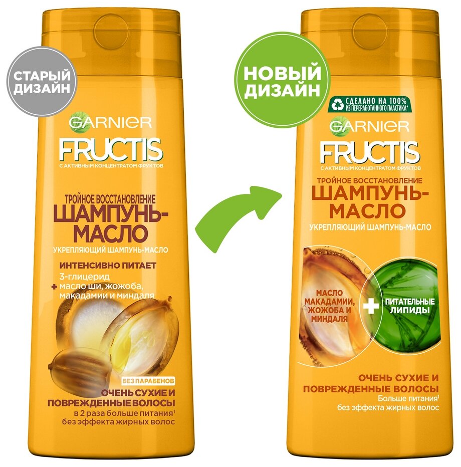 Fructis Шампунь-масло Тройное Восстановление для очень сухих и поврежденных волос, с маслами Ши, Макадамии, Жожоба и Миндаля, 400 мл - фотография № 2