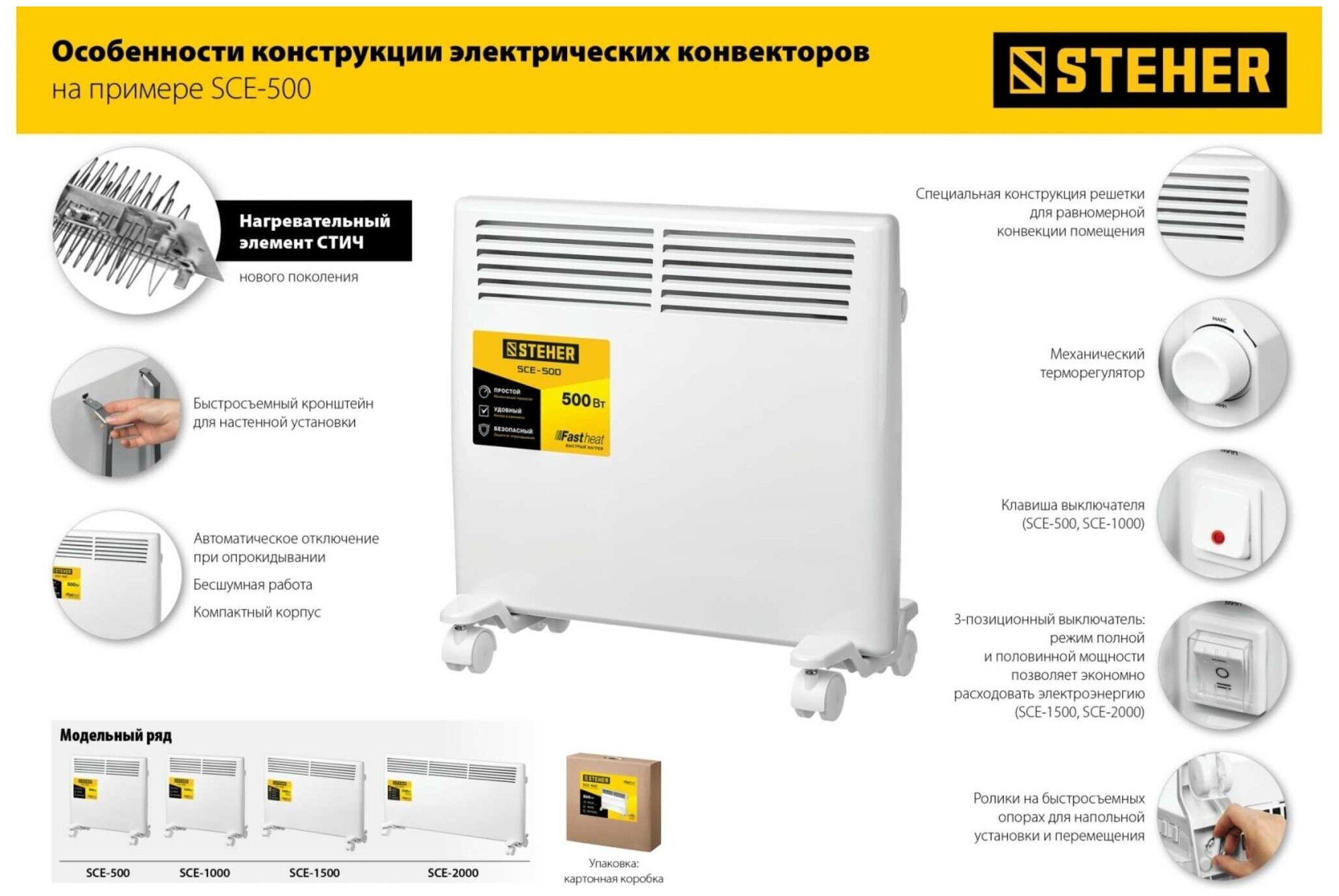 Обогреватель конвекторный STEHER SCE-1500 - фотография № 11