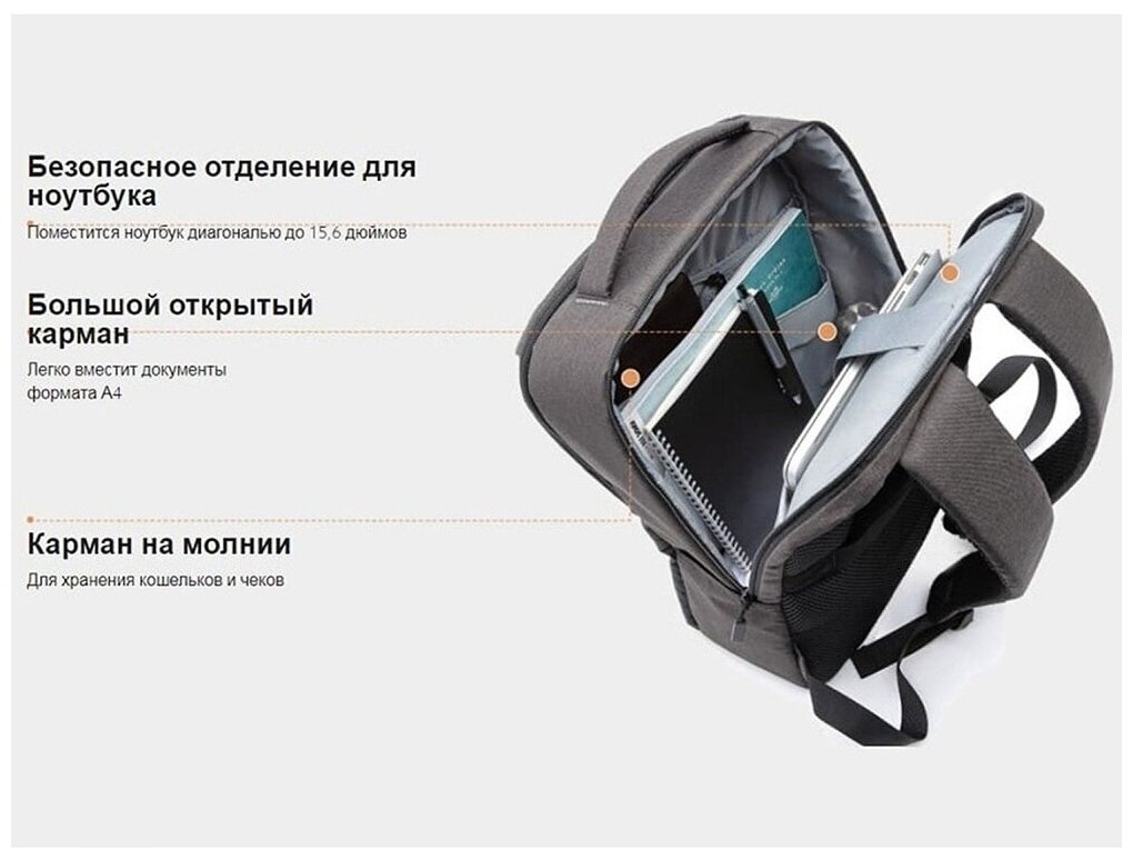 Рюкзак Xiaomi THE BACKPACK XDLGX-04 (X31384) 32x44x16см 21л. 0.5кг. полиэстер синий - фото №5