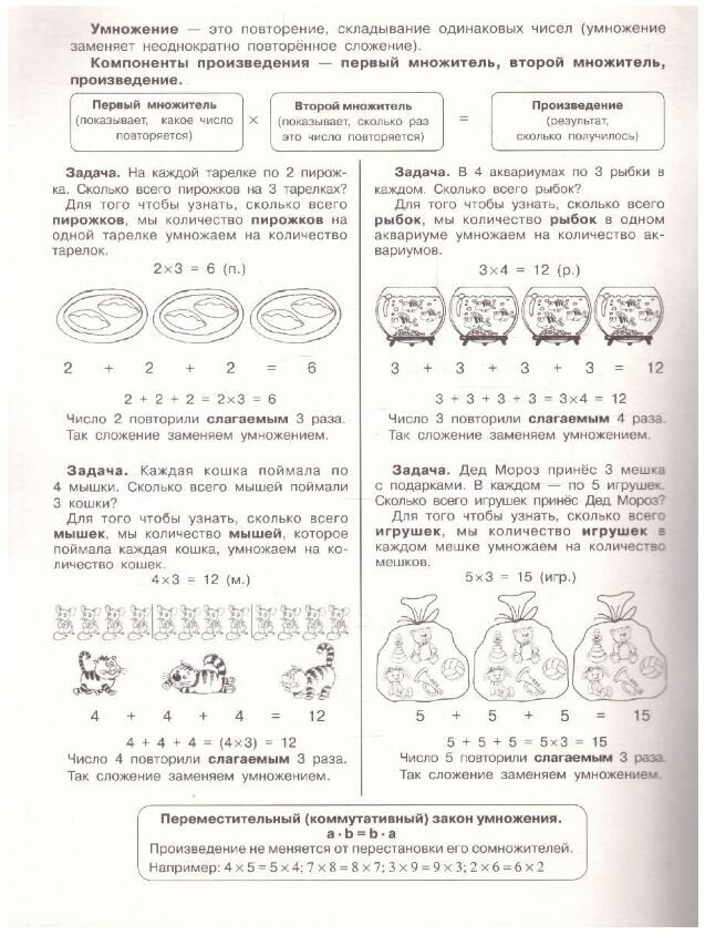 Летние задания по математике. Таблица умножения. 2-3 классы - фото №5