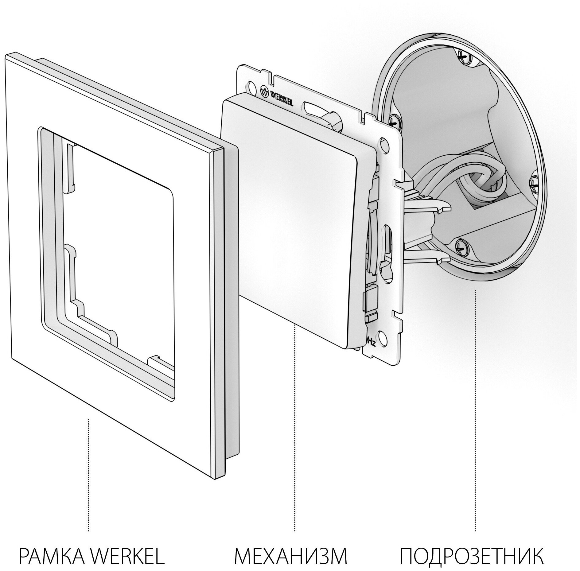 Выключатель одноклавишный Werkel Hammer W1210001 белый IP20 - фотография № 3