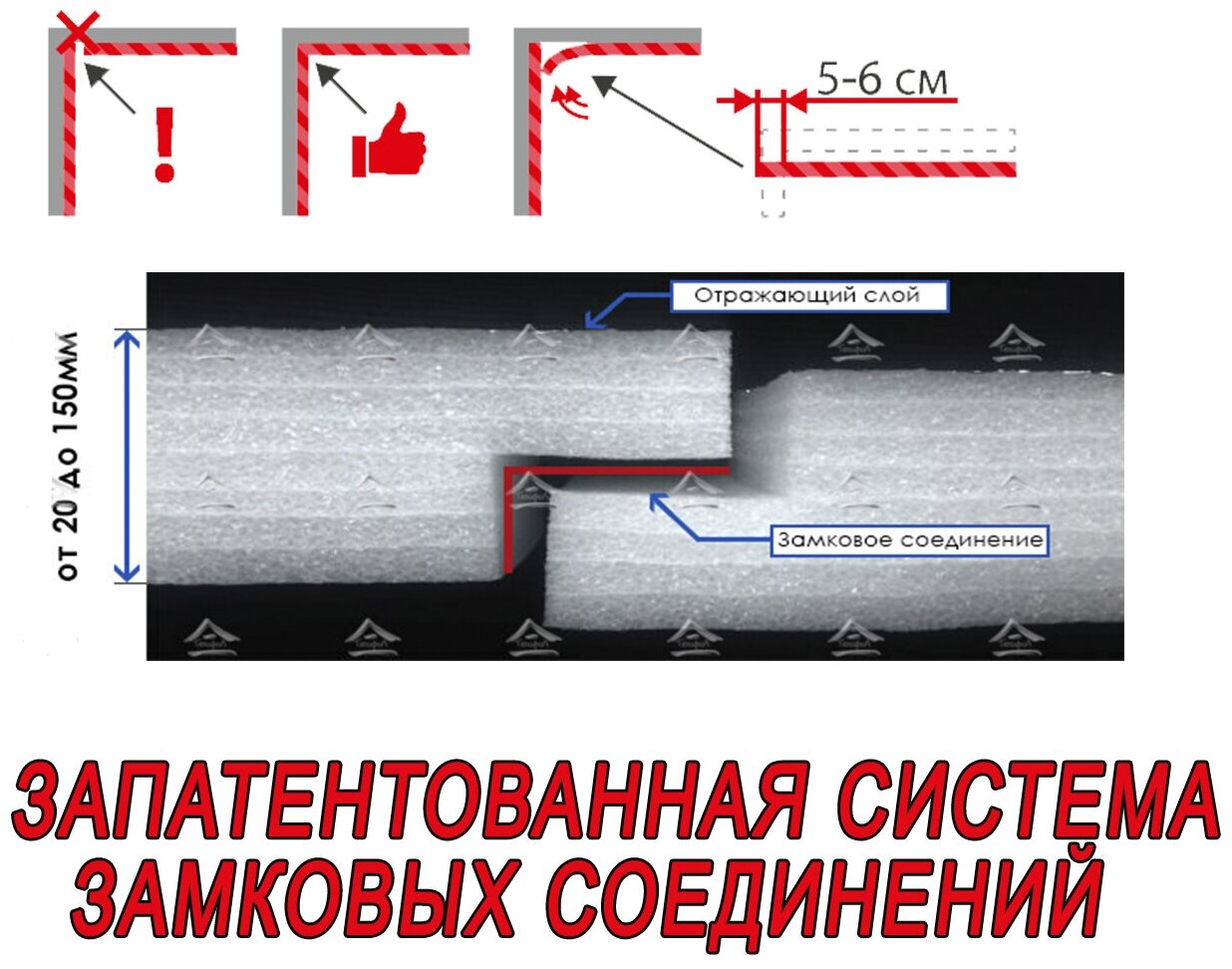 Утеплитель Тепофол с двухсторонним металлизированным покрытием, теплоизоляция толщиной 70 мм - фотография № 7